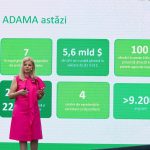 ADAMA