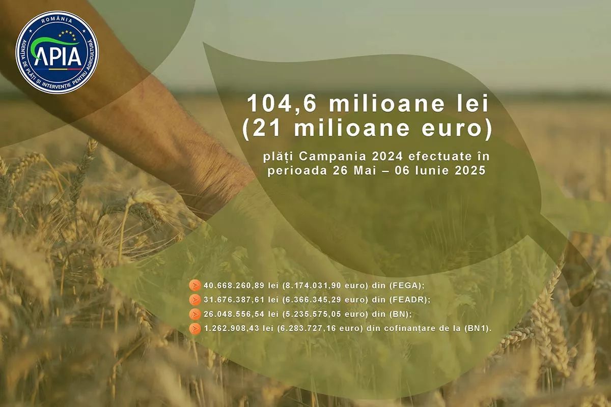 APIA, anunț de ULTIMĂ ORĂ privind plata subvențiilor! Cifre cu surprize! Comunicate APIA