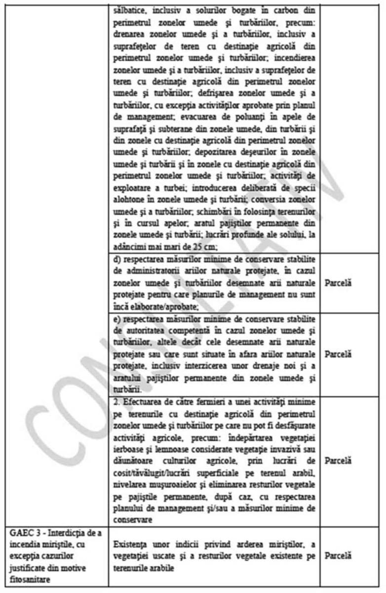 ATENȚIE! Nou Ordin MADR privind sistemul de sancțiuni administrative pentru condiționalitate aplicate fermierilor! 18 ATENȚIE! Nou Ordin MADR privind sistemul de sancțiuni administrative pentru condiționalitate aplicate fermierilor! ATENȚIE! Nou Ordin MADR privind sistemul de sancțiuni administrative pentru condiționalitate aplicate fermierilor! Legislatie sancțiuni administrative pentru condiționalitate,MADR,fermieri