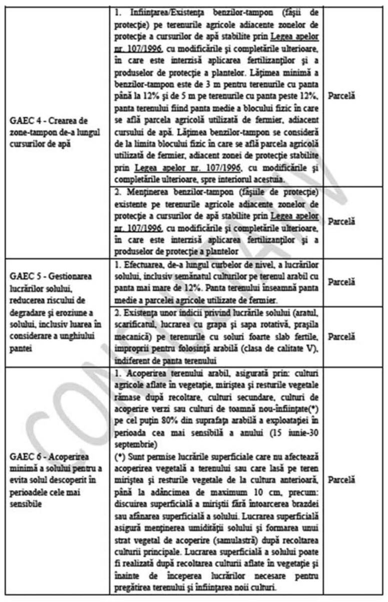 ATENȚIE! Nou Ordin MADR privind sistemul de sancțiuni administrative pentru condiționalitate aplicate fermierilor! 19 ATENȚIE! Nou Ordin MADR privind sistemul de sancțiuni administrative pentru condiționalitate aplicate fermierilor! ATENȚIE! Nou Ordin MADR privind sistemul de sancțiuni administrative pentru condiționalitate aplicate fermierilor! Legislatie sancțiuni administrative pentru condiționalitate,MADR,fermieri