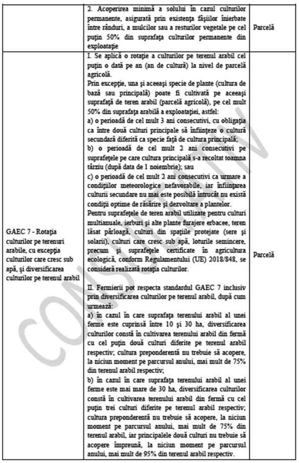 ATENȚIE! Nou Ordin MADR privind sistemul de sancțiuni administrative pentru condiționalitate aplicate fermierilor! 20 ATENȚIE! Nou Ordin MADR privind sistemul de sancțiuni administrative pentru condiționalitate aplicate fermierilor! ATENȚIE! Nou Ordin MADR privind sistemul de sancțiuni administrative pentru condiționalitate aplicate fermierilor! Legislatie sancțiuni administrative pentru condiționalitate,MADR,fermieri